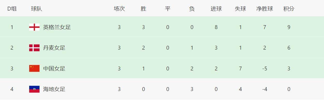 浙江省委宣传部副部长、浙江省电影局局长葛学斌，浙江省宣传部电影处处长蒋余鹰两位领导莅临现场，共同见证了《1921》在浙江这个革命起航地的特别放映，浙江儿女满怀热情，与主创交流分享着那段历史